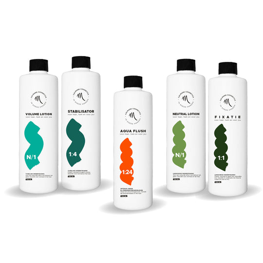 Product in the spotlight: Permanent waving lotions