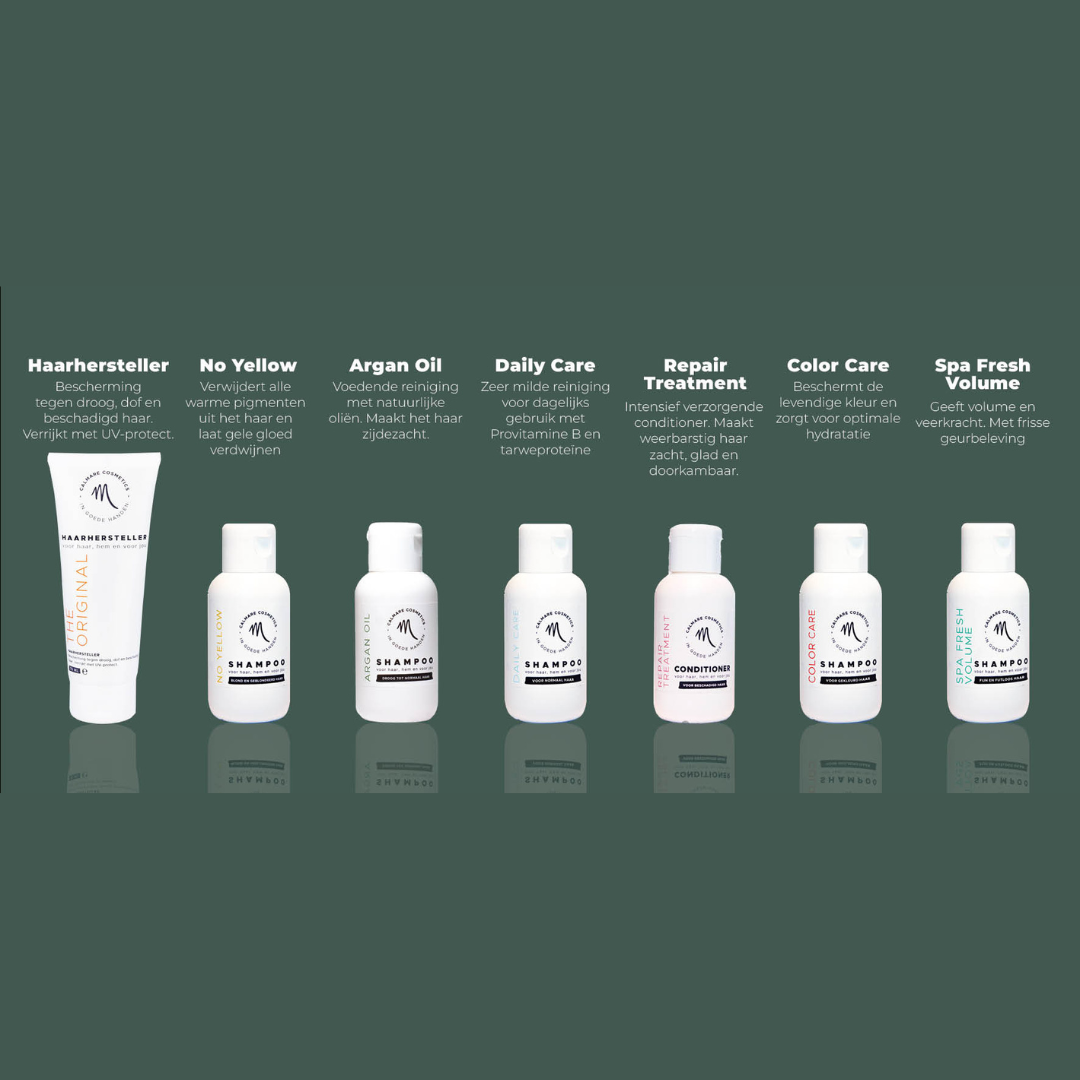No Yellow Shampoo - Mini