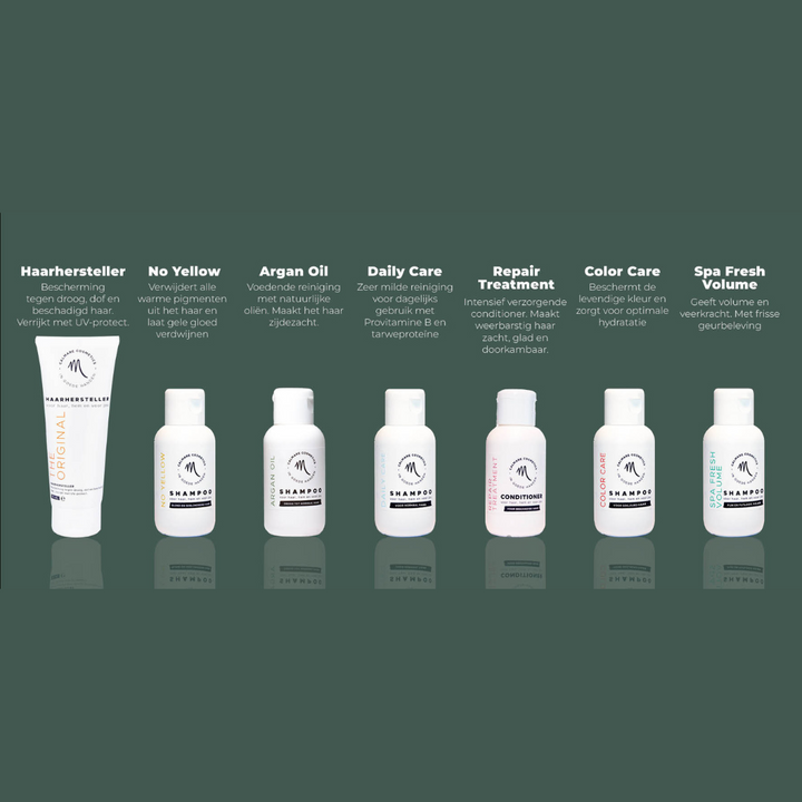 No Yellow Shampoo - Mini